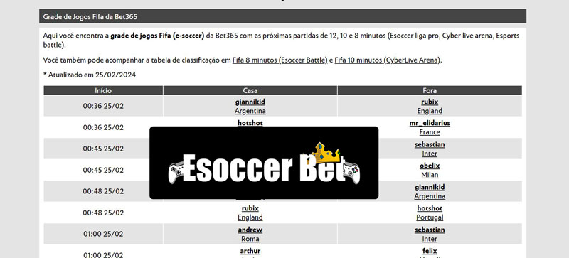 Sporting bet online