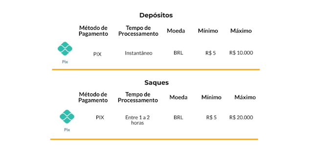Mb bet