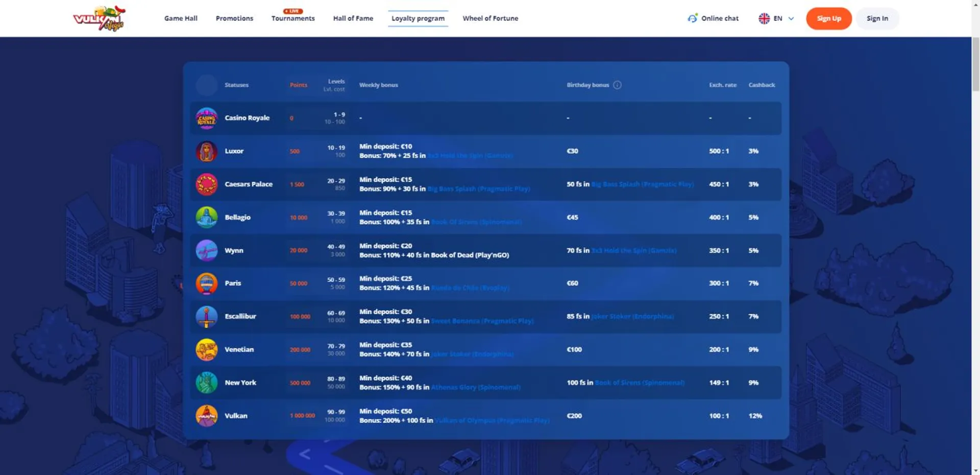 Royal bets apk
