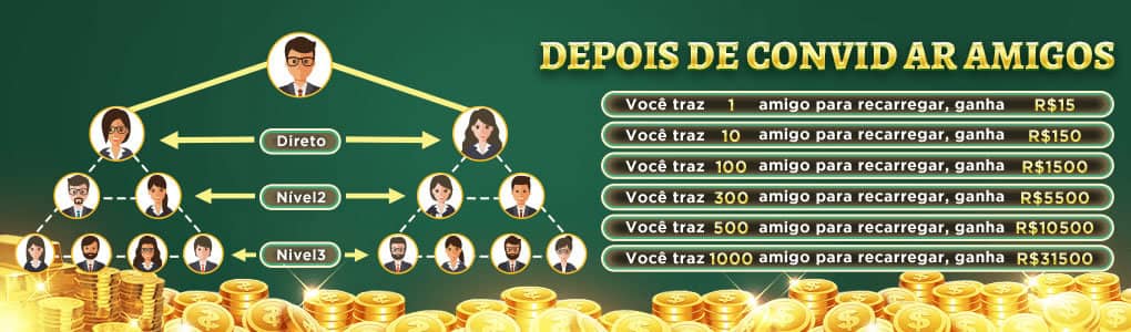 Baixar gerenciador de arquivos